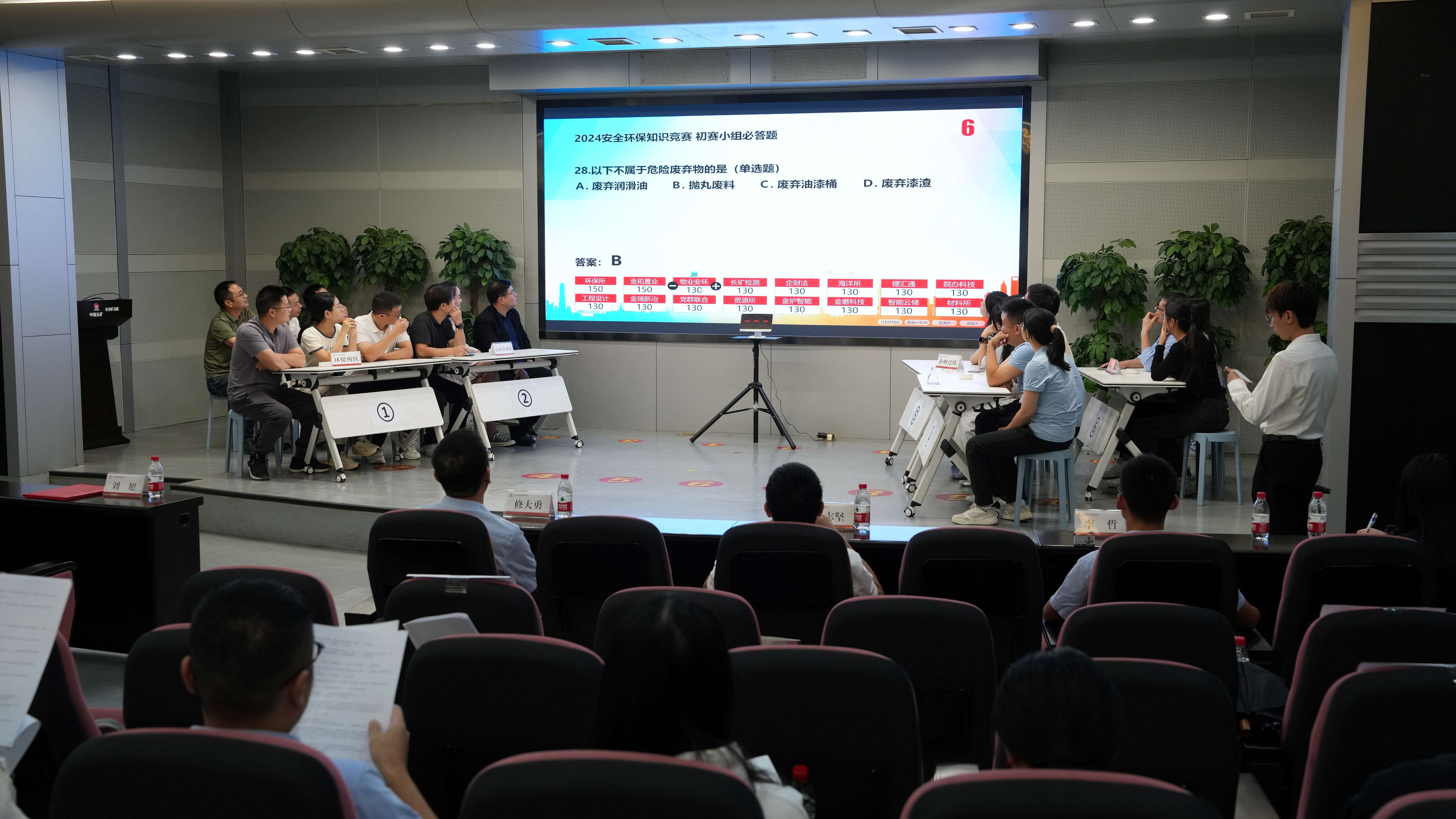 長(zhǎng)沙礦冶院舉辦2024年安全環(huán)保知識(shí)競(jìng)賽